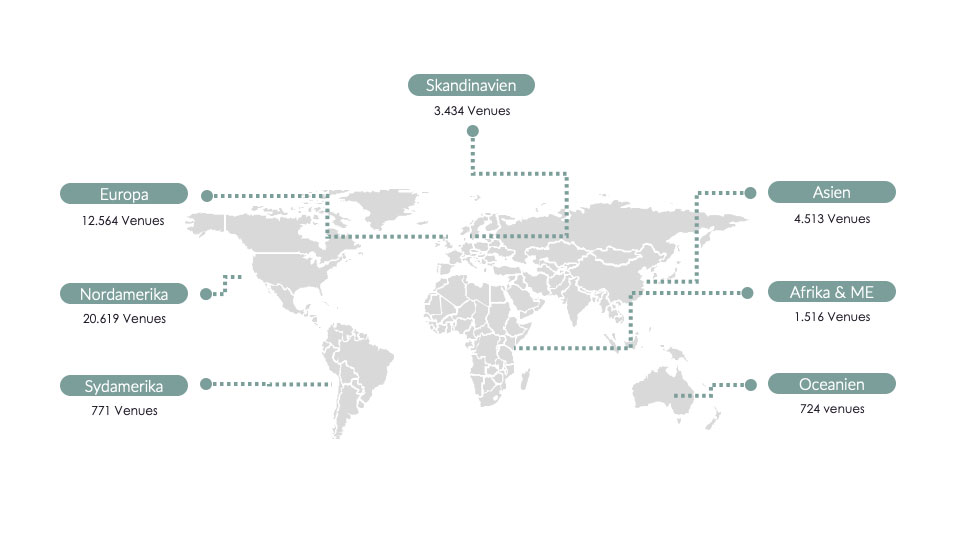Verdenskort over venues