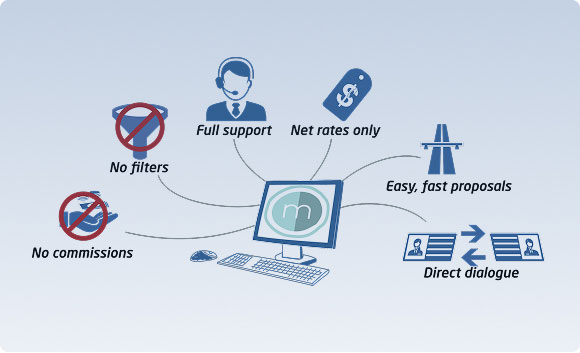 Category Managers suppliers no income