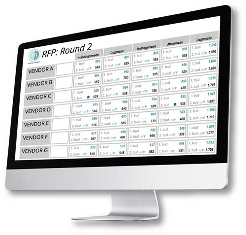 A pc screen with the second round of RFP